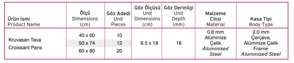 Ekran Resmi 2025-04-10 15.41.56