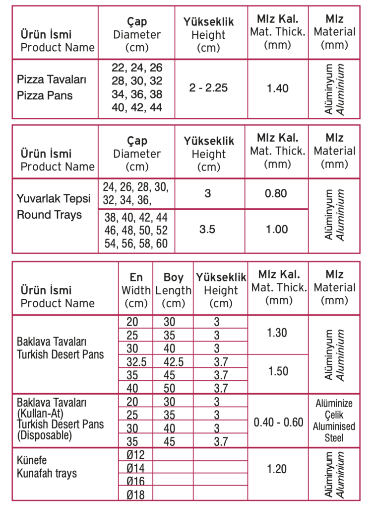 Ekran Resmi 2025-04-10 15.55.10